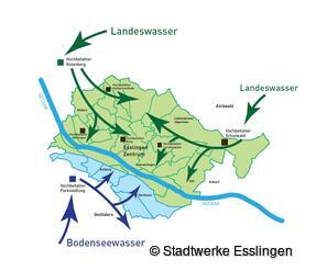 Wasserkarte Esslingen Wasserkarte Esslingen